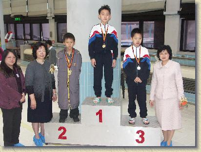 點選觀看原始影像檔案