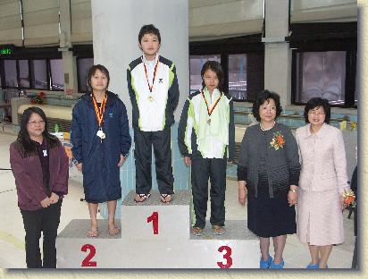 點選觀看原始影像檔案