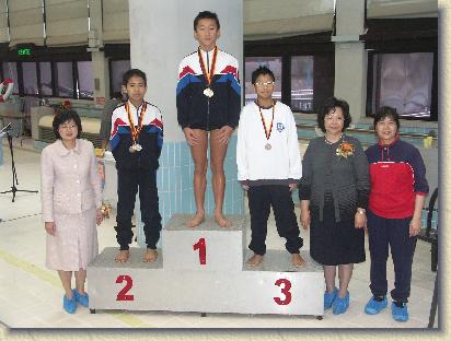 點選觀看原始影像檔案