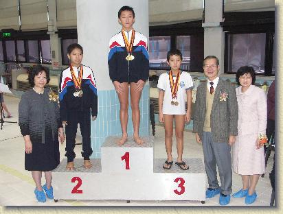 點選觀看原始影像檔案