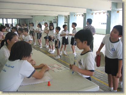 點選觀看原始影像檔案