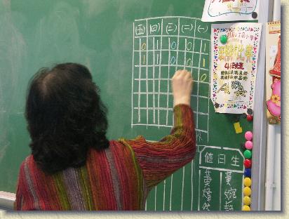 點選觀看原始影像檔案