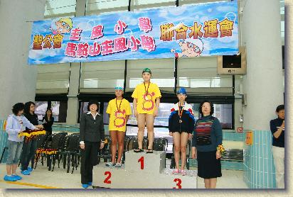 點選觀看原始影像檔案