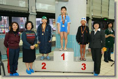 點選觀看原始影像檔案