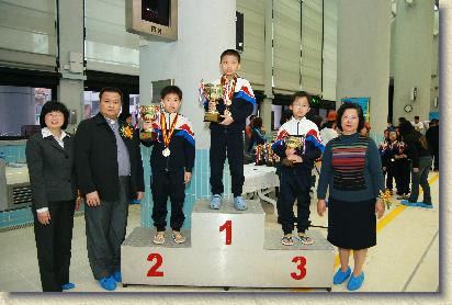 點選觀看原始影像檔案