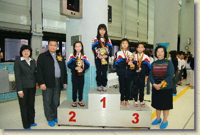點選觀看原始影像檔案